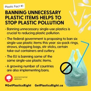 Banning unnecessary plastic items helps to stop plastic pollution