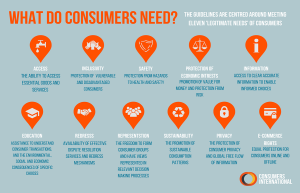 What Do Consumers Need?